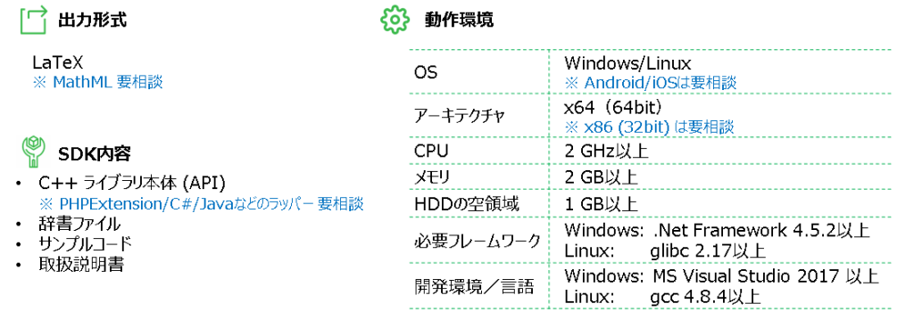 iLabo数式認識エンジン主な仕様