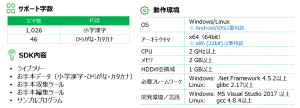 iLabo書写学習システム主な仕様