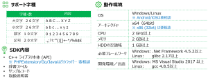 アイラボオンライン手書き英語認識エンジンの仕様