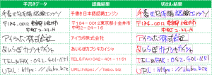 アイラボオンライン手書き日本語認識エンジンの認識例