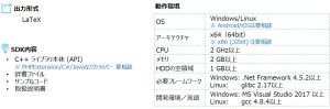 アイラボ手書き化学式OCRエンジンの仕様