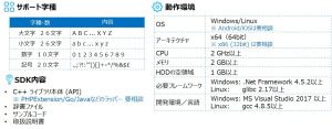 アイラボ手書き英語OCRエンジンの仕様