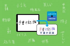 アイラボオンライン手書き日本語認識エンジン
