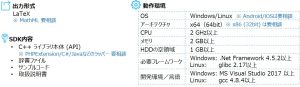 アイラボ手書き数式OCRエンジンの仕様