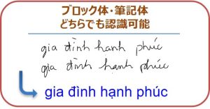 アイラボ手書きベトナム語OCRエンジンブロック体・筆記体認識可能