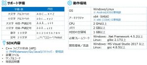 アイラボ手書きベトナム語OCRエンジンの仕様